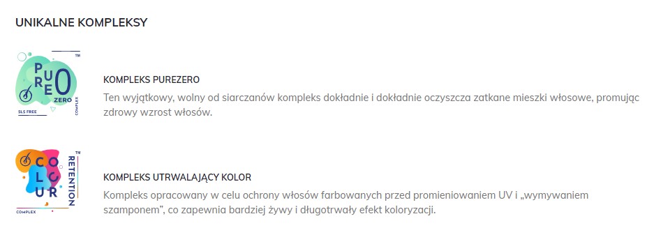 Mediceuticals Vivid szampon oczyszczający