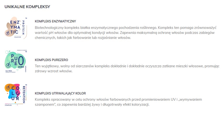 Mediceuticals rekonstrukcja włosów 