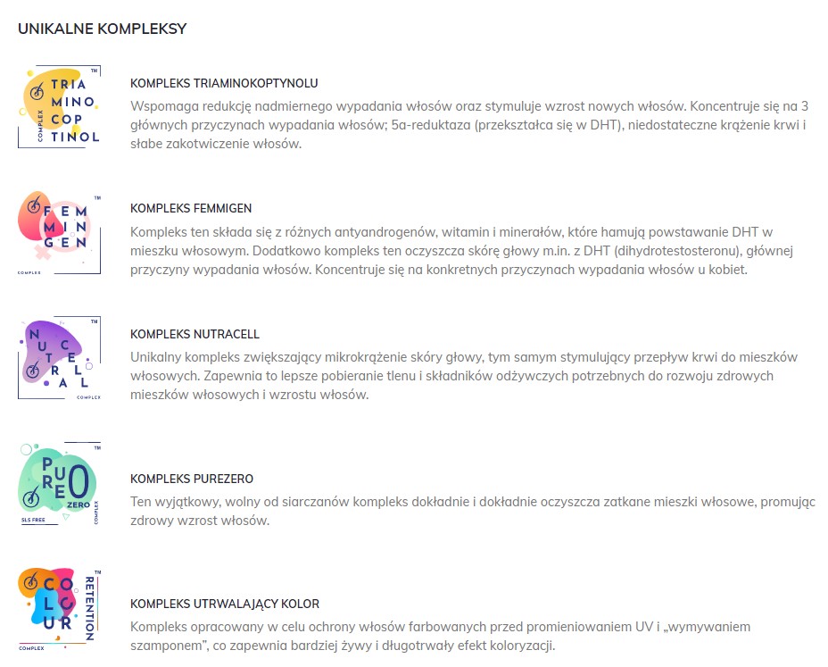 Mediceuticals Vitatin kosmetyki trychologiczne
