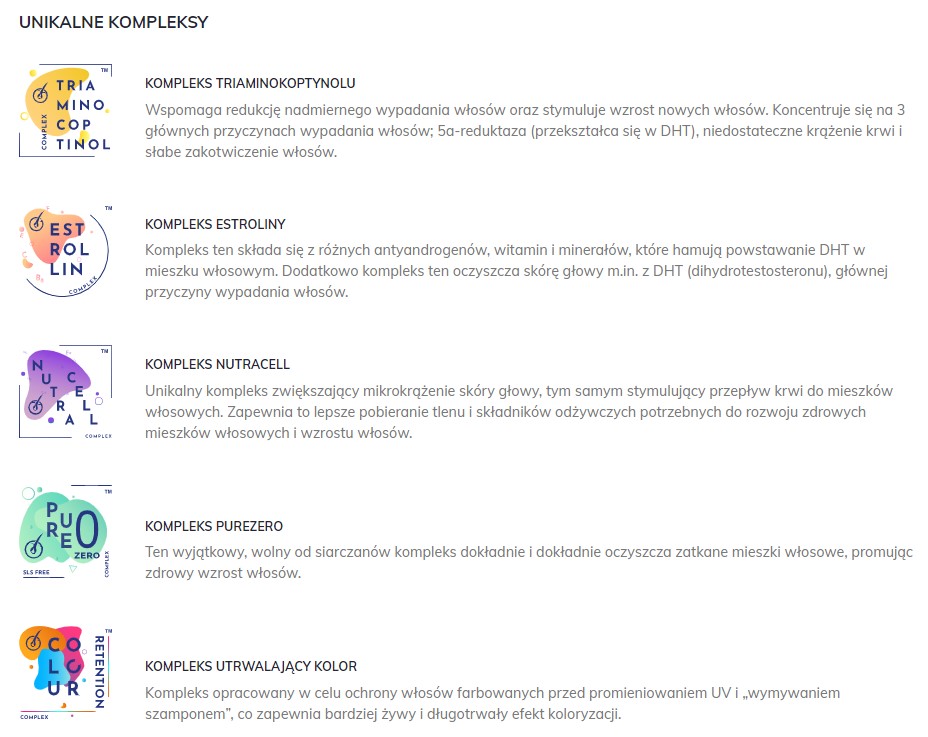 Mediceuticals szampon trychologiczny Bioclenz
