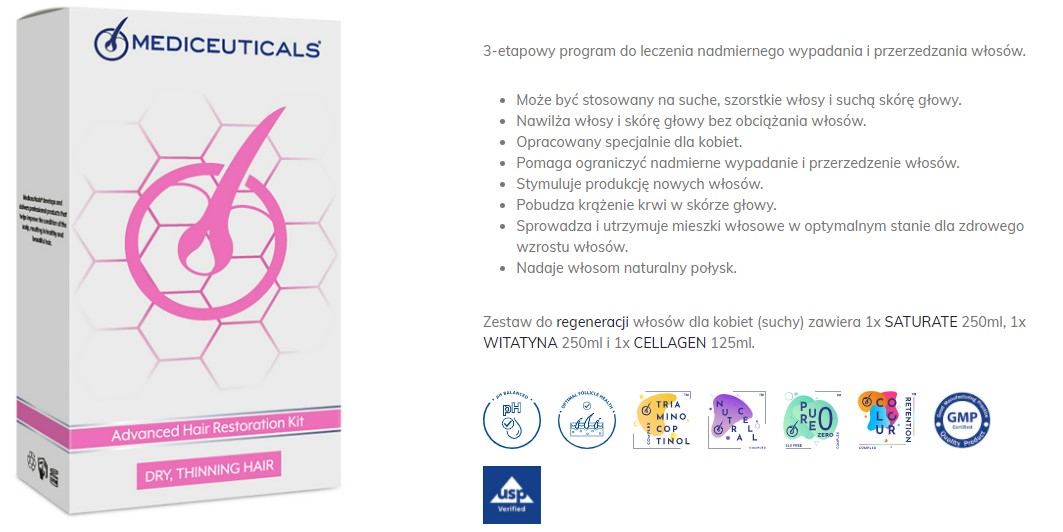 Mediceuticals For Women zestaw Dry