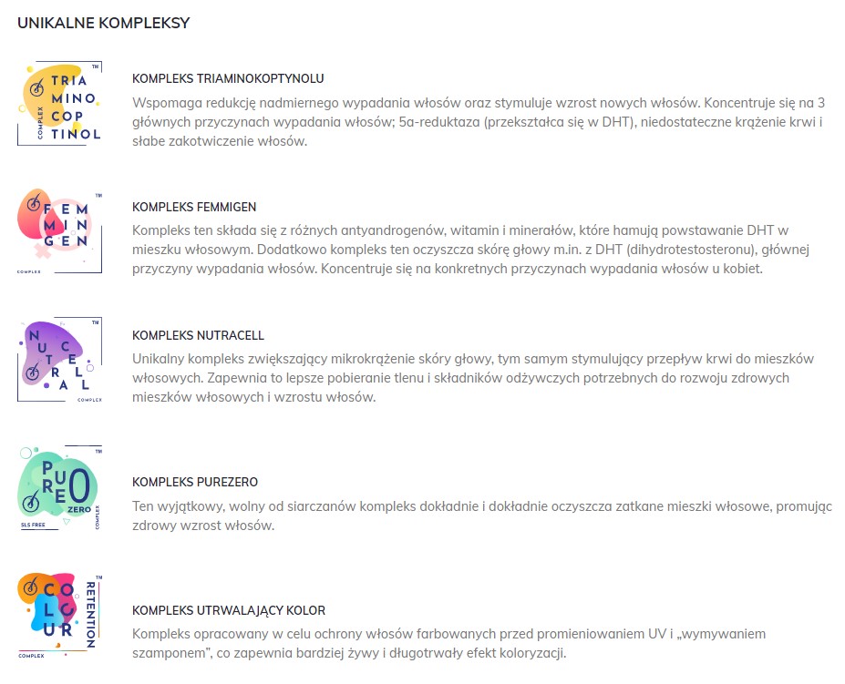 Mediceuticals For Women Normal unikane kompleksy
