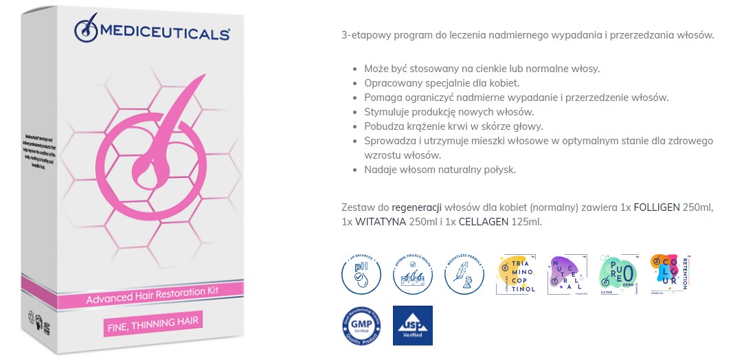 Mediceuticals For Women zestaw normal