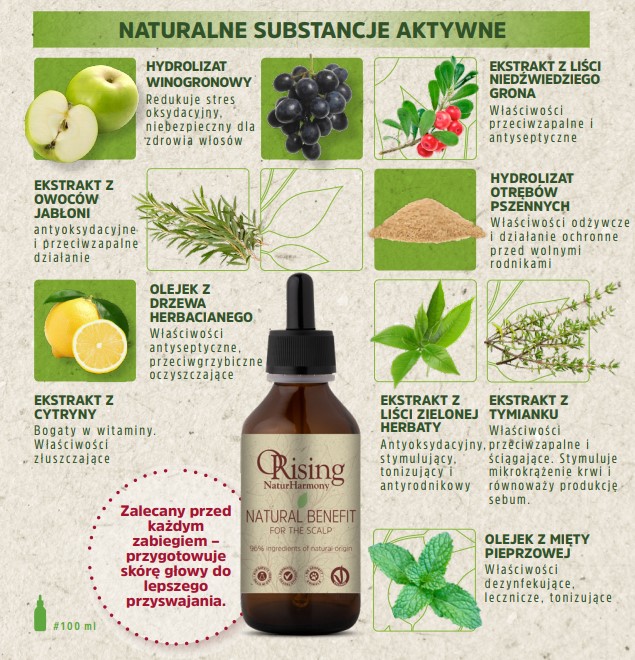 Orising Natural Benefit For The Scalp NaturHarmony
