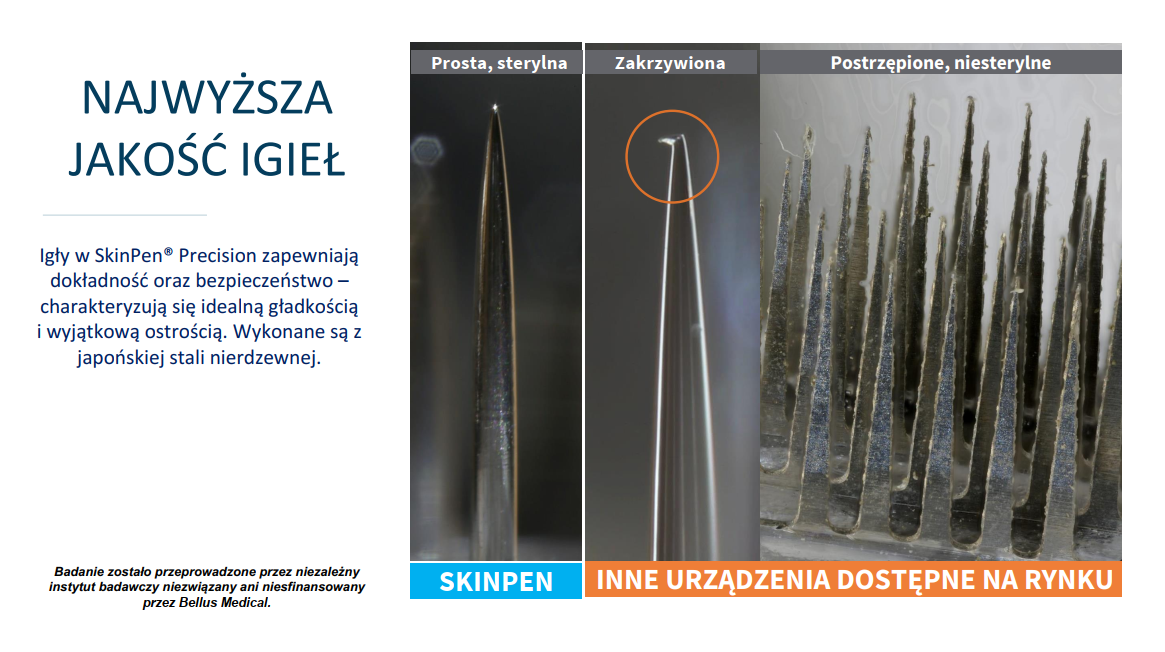 SkinPen jakość igieł Trycho-Derm Głogów